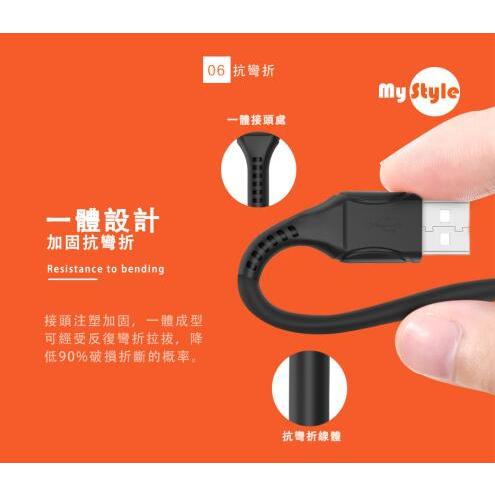 Asus Zenfone 8 9 A12202 Zenfone 10 AI2302 GaN氮化鎵 PD+QC快充充電器-細節圖7