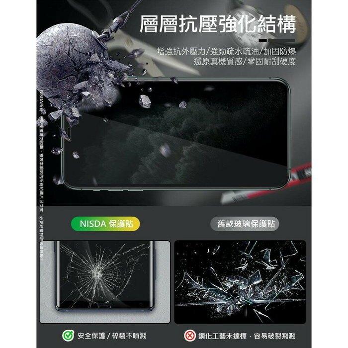 iPhone15 iPhone 15 Plus 15 Pro MAX 霧面 抗藍 防偷窺【Nisda】9H鋼化玻璃保護貼-細節圖2