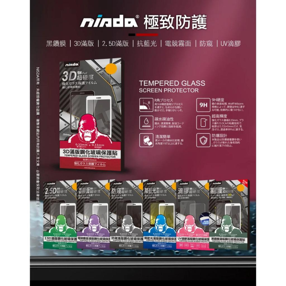 iPhone15 iPhone 15 Plus 15 Pro MAX 霧面 抗藍 防偷窺【Nisda】9H鋼化玻璃保護貼-細節圖5