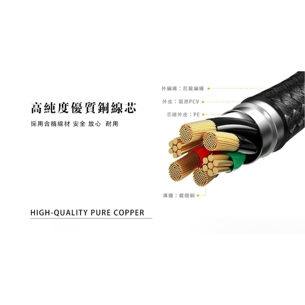 Google Pixel8 Pixel 8 7 6 5 4 4A PRO 【3.6A】SR抗彎折 閃充 快充充電線-細節圖3