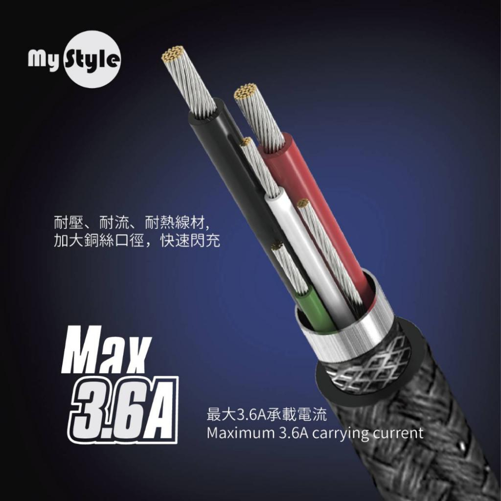 iPhone5 iPhone7 iPhone8 5 6 6S 7 8 Plus【3.6A】SR耐彎折 快充充電線 傳輸線-細節圖2