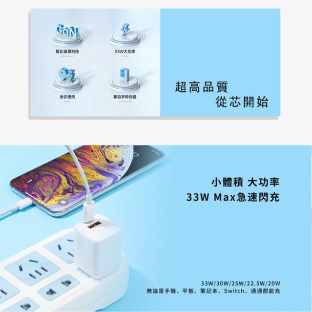 iPhone15 iPhone 15 Pro MAX Plus 氮化鎵GaN 快充充電器 充電頭 PD+QC 旅充頭-細節圖7