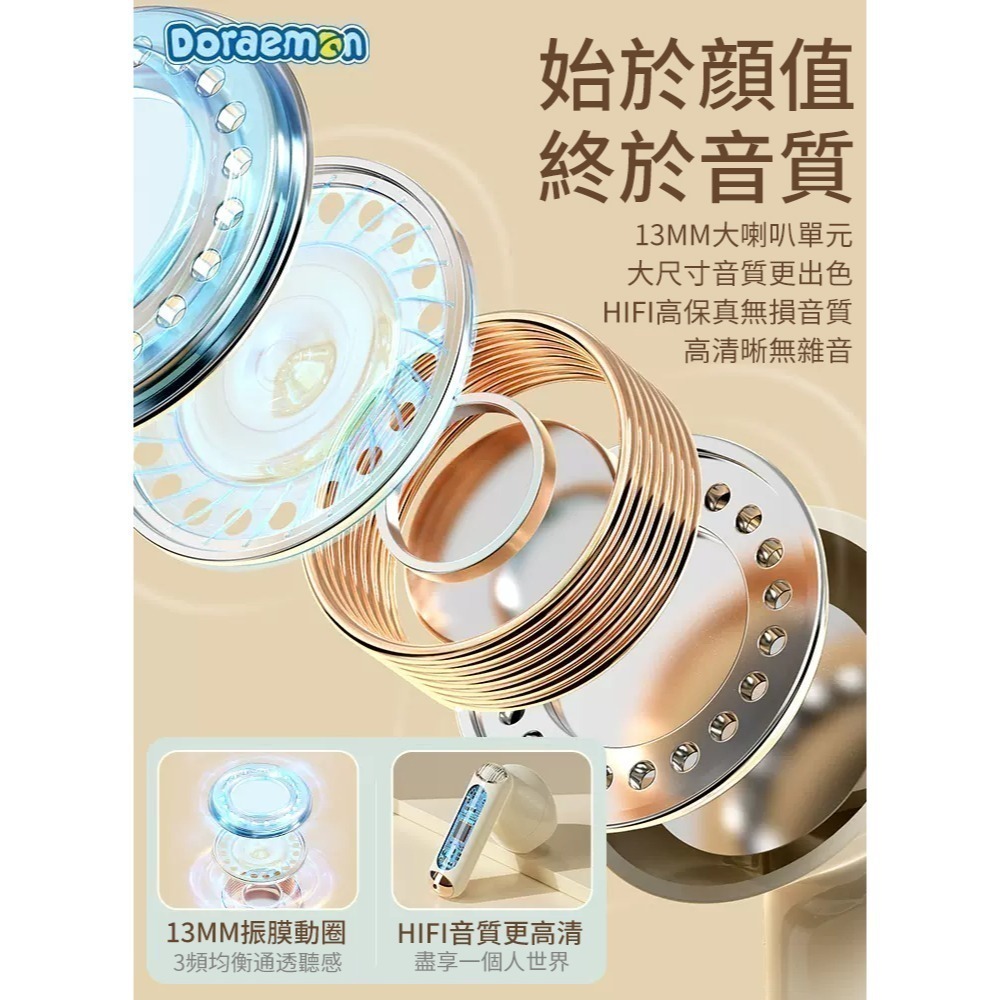 【樂融融】正版 哆啦A夢 復古系列耳機 最後1個 小叮噹 哆啦a夢 TWS耳機 藍牙耳機 防水-細節圖4
