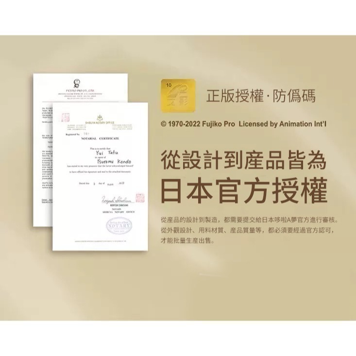 【樂融融】正版 哆啦A夢 復古系列耳機 最後1個 小叮噹 哆啦a夢 TWS耳機 藍牙耳機 防水-細節圖9