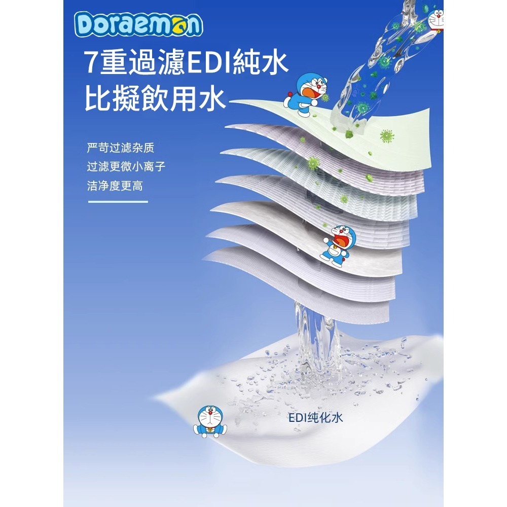 正版 哆啦A夢 迷你濕紙巾 8片/小包 嬰兒可用 加厚 柔濕巾 純水濕巾 哆啦a夢 小叮噹 濕紙巾-細節圖3
