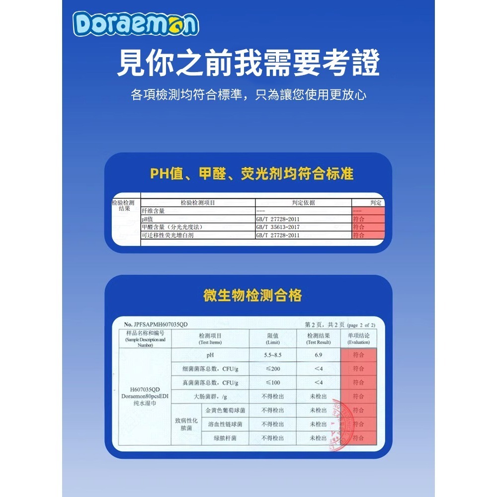 正版 哆啦A夢 迷你濕紙巾 8片/小包 嬰兒可用 加厚 柔濕巾 純水濕巾 哆啦a夢 小叮噹 濕紙巾-細節圖6