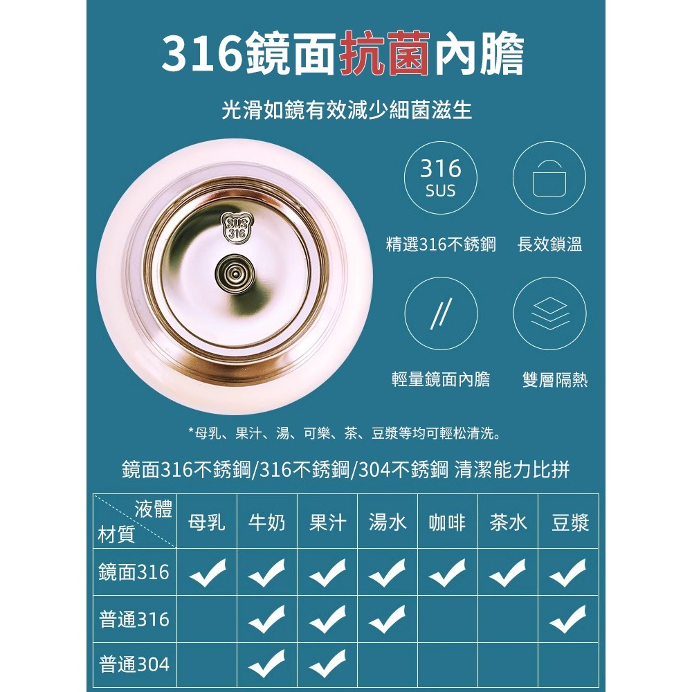 【杯具熊】正版 哆啦A夢 奔跑夢 保溫杯 奶茶杯 環保杯 韓國品牌 飲料杯 水杯 小叮噹 哆啦a夢 禮物-細節圖3