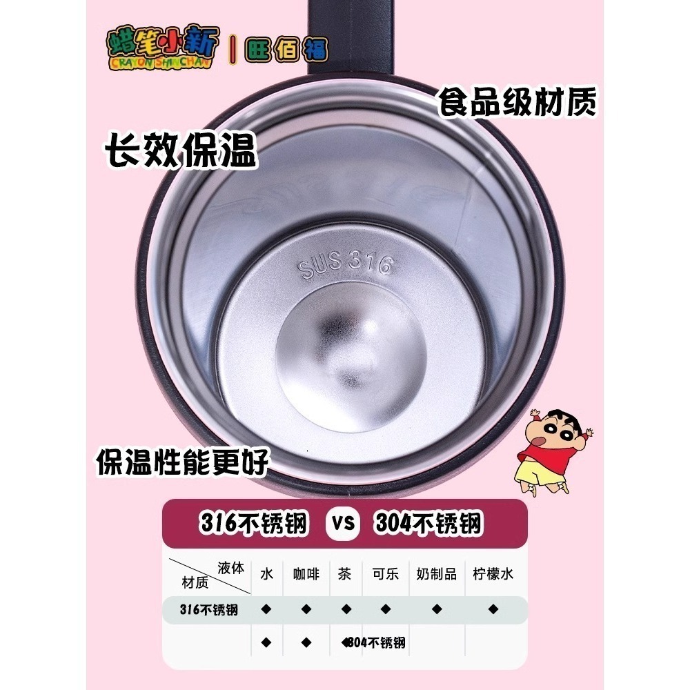 【現貨】正版 蠟筆小新 冰霸杯 970ml 保溫杯 保溫瓶 帶把手 帶吸管 超高吸睛率 新之助 小白 萌兔兔-細節圖5