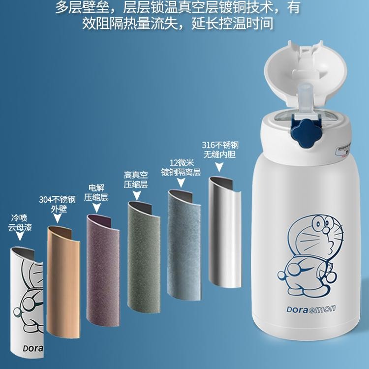 【杯具熊】正版 哆啦A夢 調皮款式 保溫杯 保溫瓶 水杯 水壺 630ml 韓國品牌 送禮-細節圖3