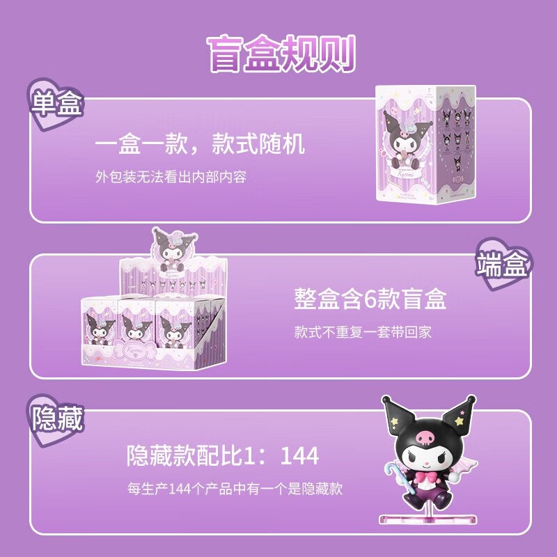 【冉紅】正版 三麗鷗 庫洛米盲盒 不给糖就捣蛋系列 万圣节潮玩擺件 桌面玩偶手办  擺件 送禮-細節圖4