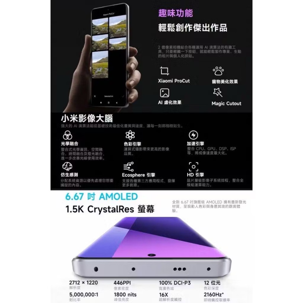 紅米 Redmi Note 13 Pro+ 5G 12GB+512GB-細節圖3