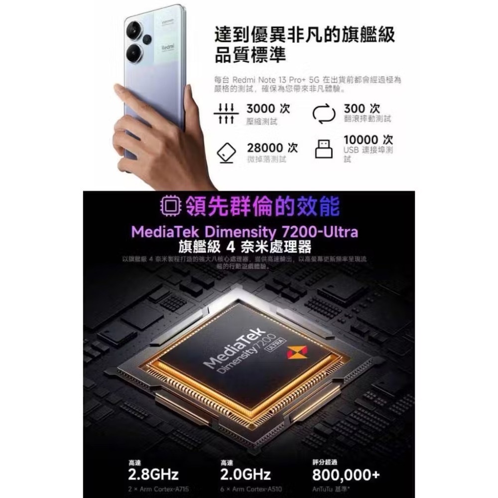 紅米 Redmi Note 13 Pro+ 5G 12GB+512GB-細節圖7