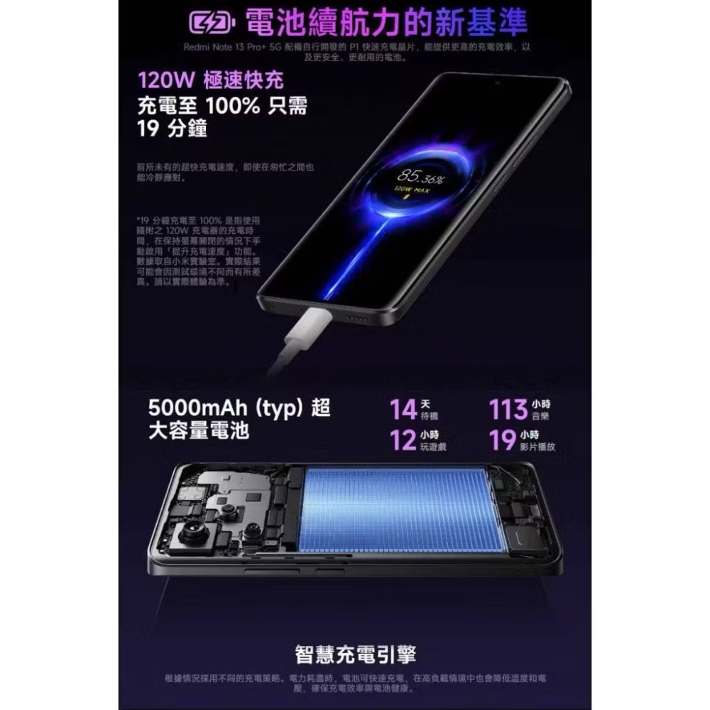 紅米 Redmi Note 13 Pro+ 5G 12GB+512GB-細節圖9