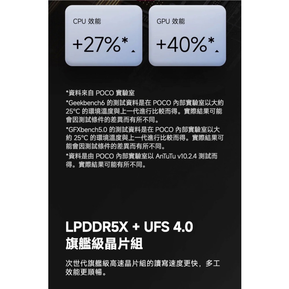 POCO F6 5G (12G+512G 6.67吋)-細節圖4