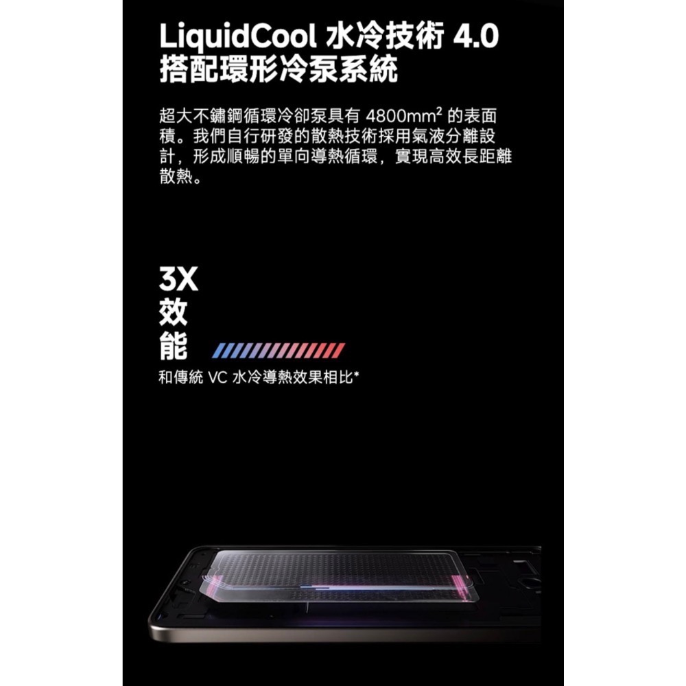 POCO F6 5G (12G+512G 6.67吋)-細節圖6