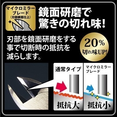 【五金小匠】日本FUJIYA黑金KUROKIN770-150BG 770-175BG 770-200BG 強力斜口鉗-細節圖6