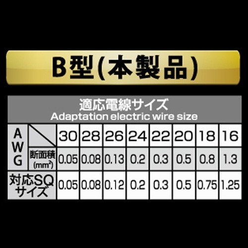 【五金小匠】日本FUJIYA 富士箭黑金KUROKIN PP323A-165-BG PP323B-165-BG 剝線鉗-細節圖9