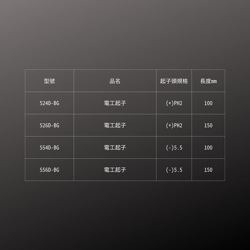 【五金小匠】FUJIYA 富士箭黑金524D-BG 526D-BG 554D-BG 556D-BG 絕緣起子螺絲起子電工-細節圖2