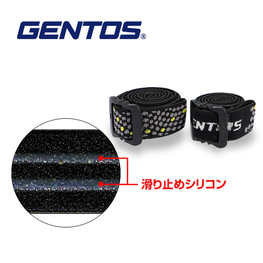 【五金小匠】日本GENTOS 頭燈用防滑頭帶 20mm 25mm SB-220 SB-225-細節圖2