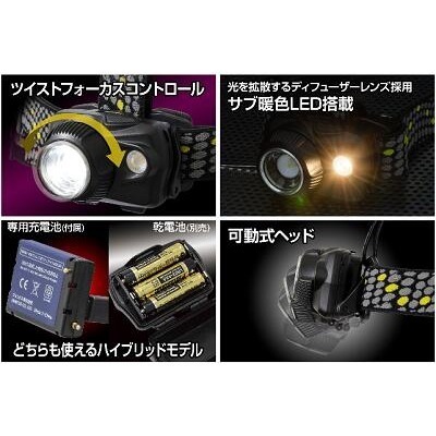 【五金小匠】日本GENTOS W Star專業高亮度頭燈 -USB充電 -600流明 -IP64 WS-200H-細節圖3