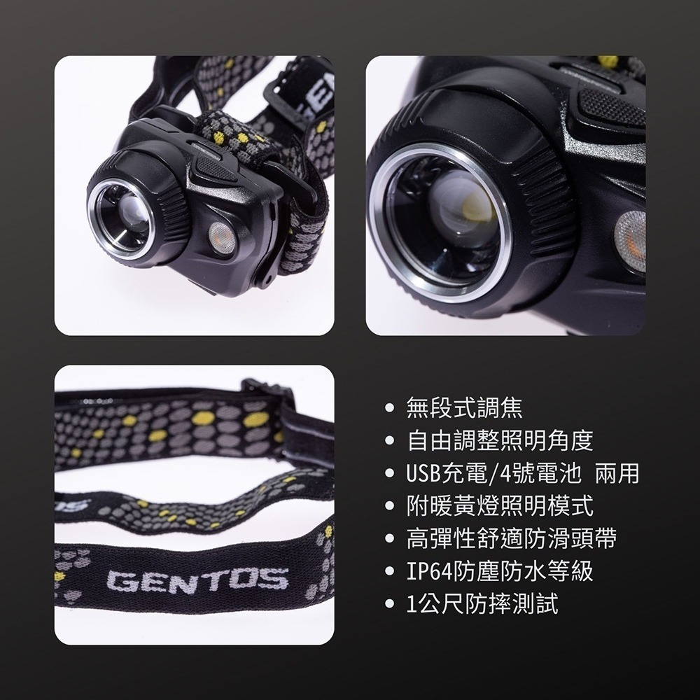 【五金小匠】日本GENTOS W Star專業高亮度頭燈 -USB充電 -600流明 -IP64 WS-200H-細節圖5