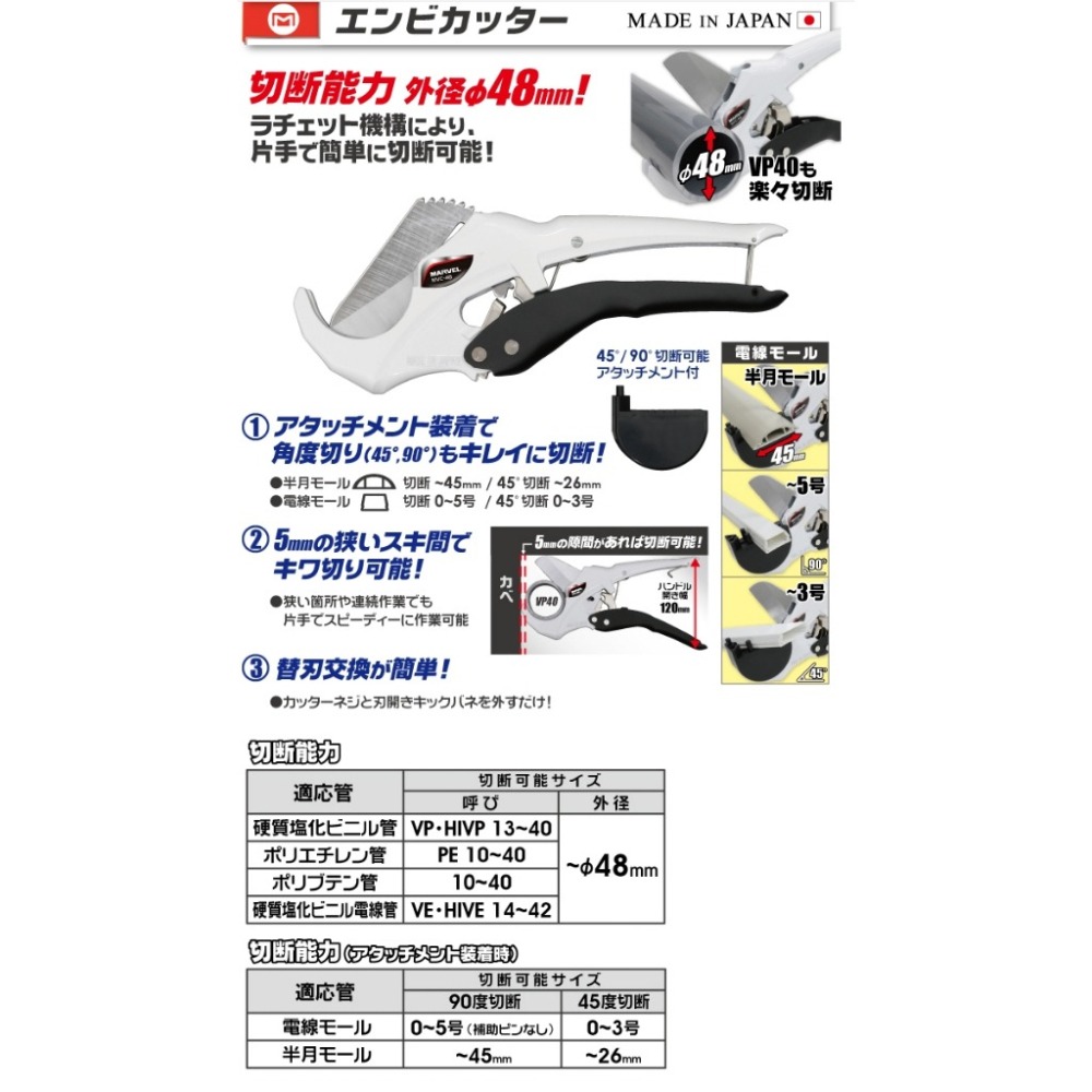 【五金小匠】日本 MARVEL 新型PVC水管剪刀 MVC-48 MVC-63 水管剪刀 塑膠管剪刀 多功能切管刀-細節圖6