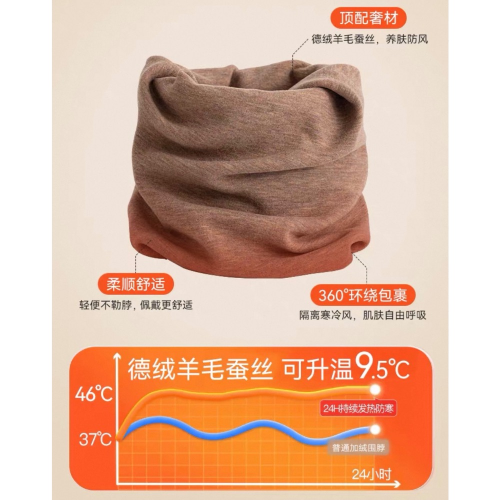 羊毛蠶絲保暖防寒護頸脖套圍巾男女款秋冬季騎行套頭德絨加厚圍脖粉色-細節圖6