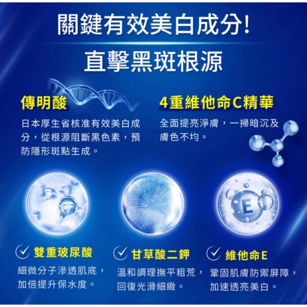 肌研白潤高效美白淡斑精華30g(淡斑 傳明酸 維他命C 玻尿酸添加)-細節圖7