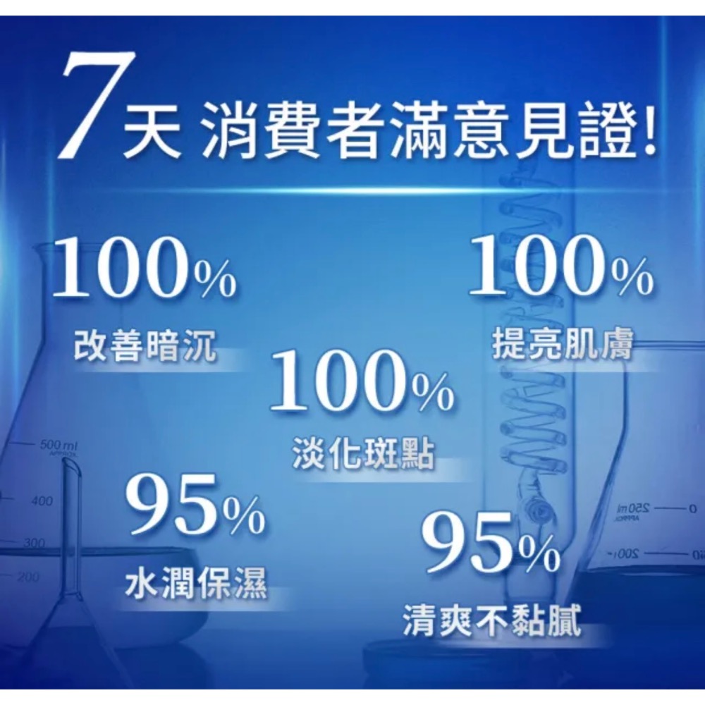 肌研白潤高效美白淡斑精華30g(淡斑 傳明酸 維他命C 玻尿酸添加)-細節圖10