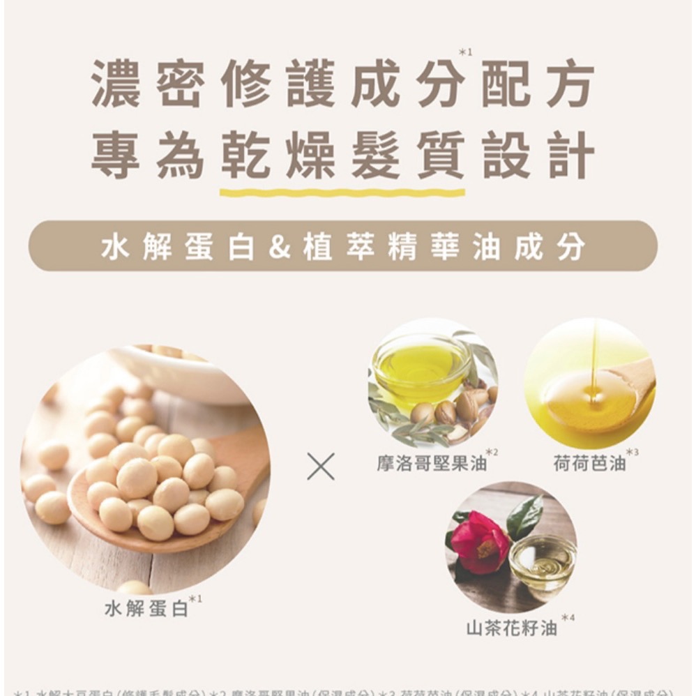 CLAYGE 海泥洗髮精S/M/D/R系列500ml/海泥修護髮油120ml-細節圖8