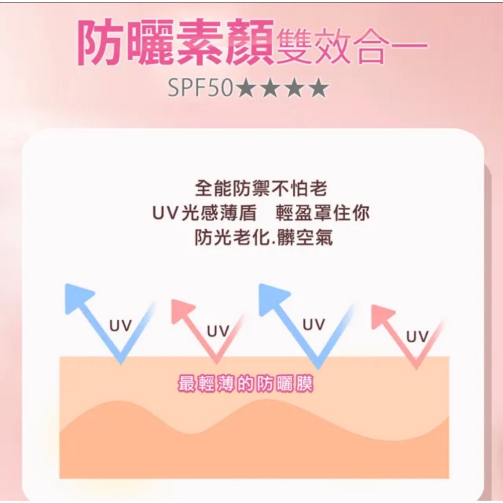 短效期特價SHILLS 舒兒絲 裸嫩光水漾素顏防曬噴霧(防曬SPF50★★★★/身體美白噴霧)-細節圖4
