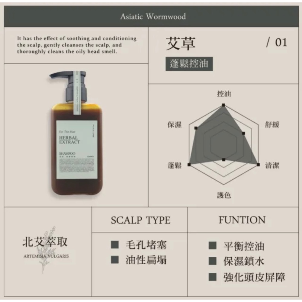 KAFEN 卡氛 加大版 療癒草本洗髮系列800ml（艾草控油）-細節圖5