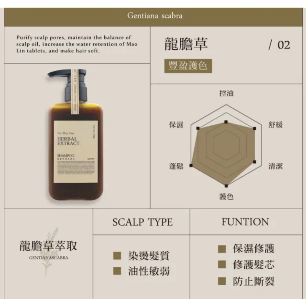 KAFEN 卡氛 加大版 療癒草本洗髮系列800ml（艾草控油）-細節圖6