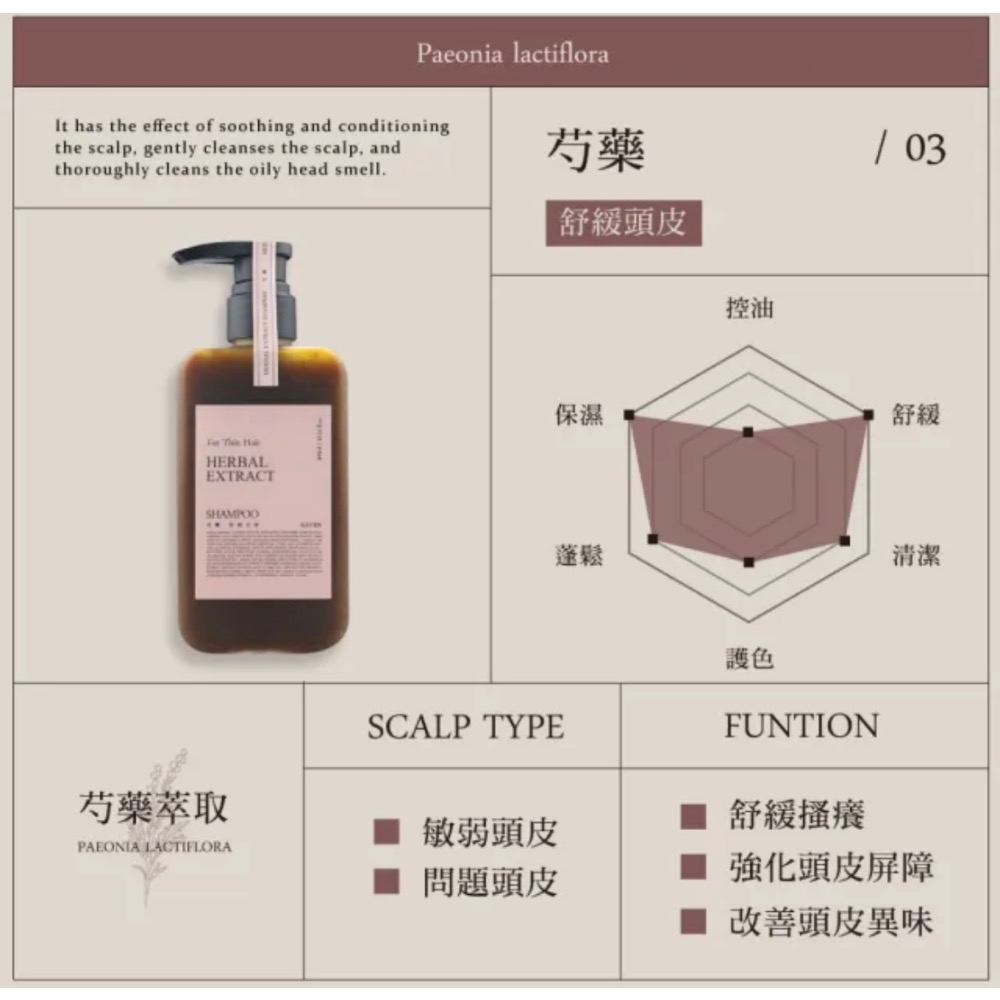 KAFEN 卡氛 加大版 療癒草本洗髮系列800ml（艾草控油）-細節圖7