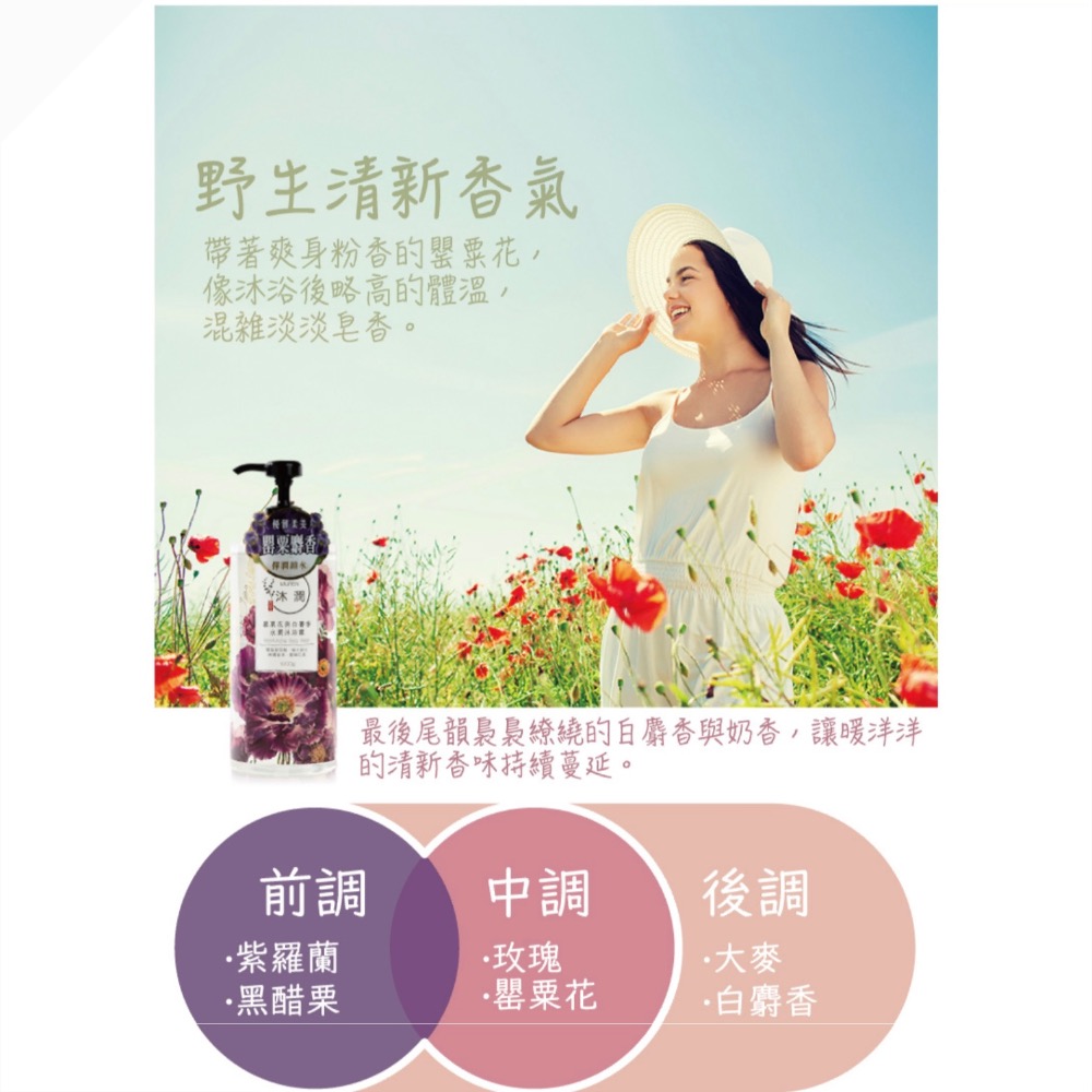 古寶無患子沐潤烏木玫瑰/罌粟花與白麝香/小雛菊無花果/小蒼蘭沐浴露1000g-細節圖9