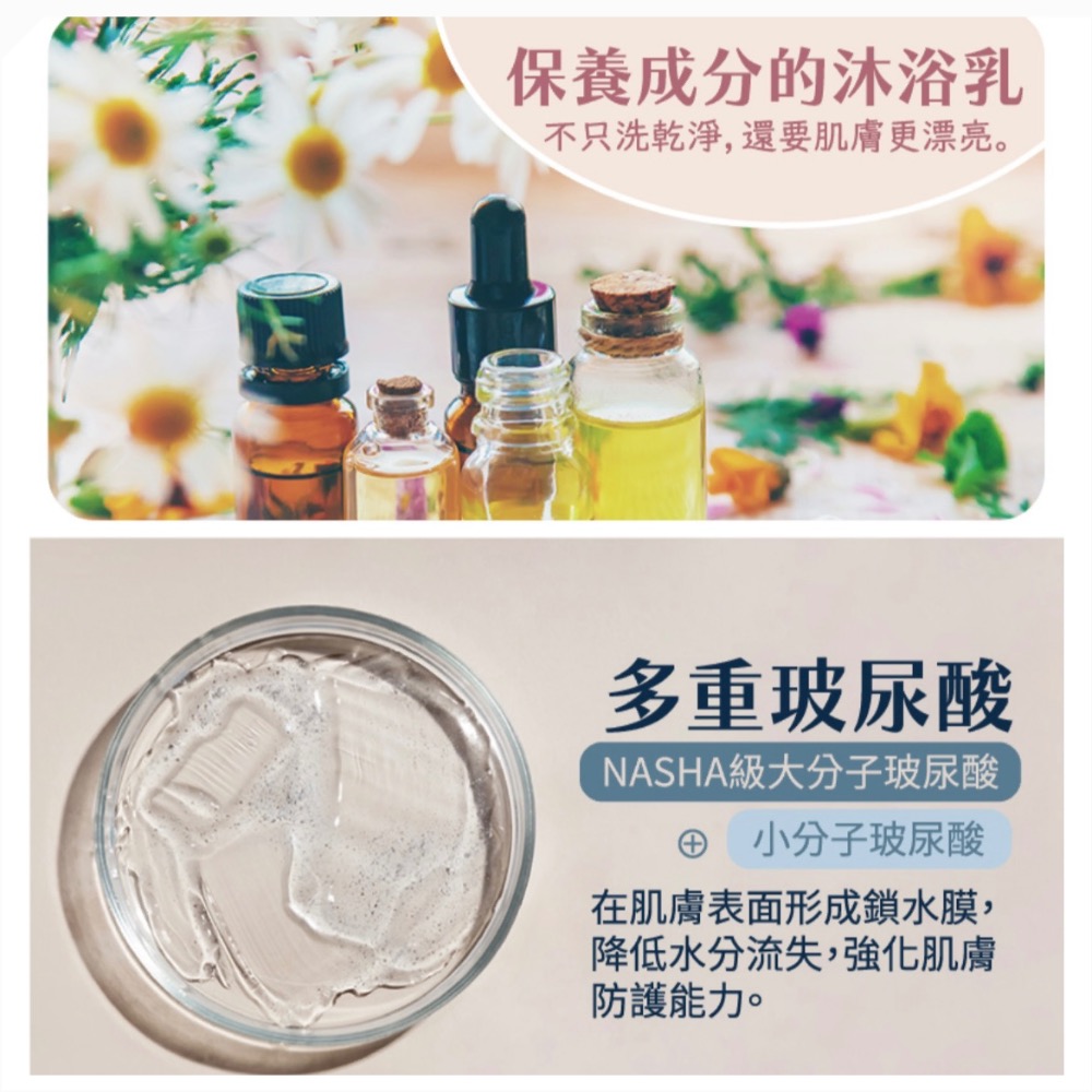 古寶無患子沐潤烏木玫瑰/罌粟花與白麝香/小雛菊無花果/小蒼蘭沐浴露1000g-細節圖10