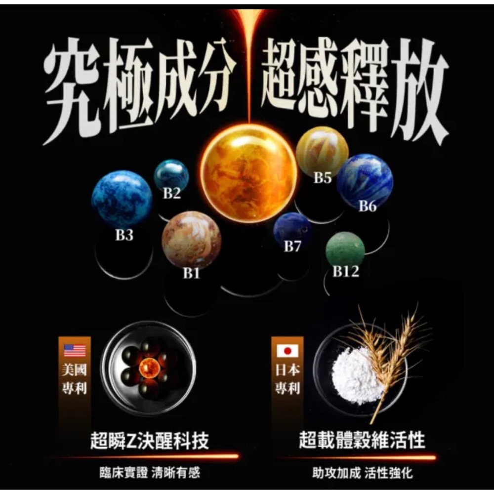 ￼￼TAIZAKU 火星生技 決醒對策B群 60錠/盒(維他命 緩釋 精神 體力)-細節圖9