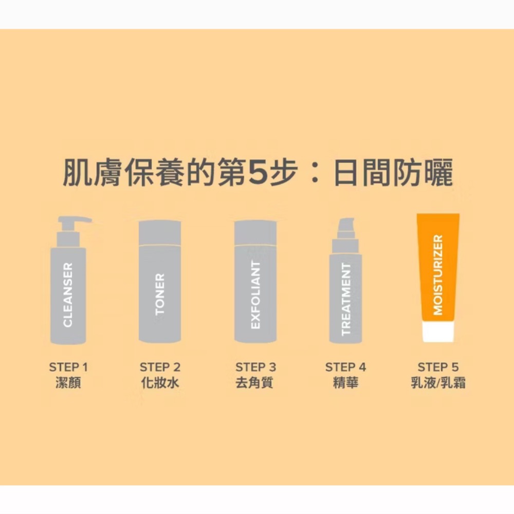 寶拉珍選 C5清爽透亮防曬凝乳 SPF 50 PA+++ 60ml-細節圖4