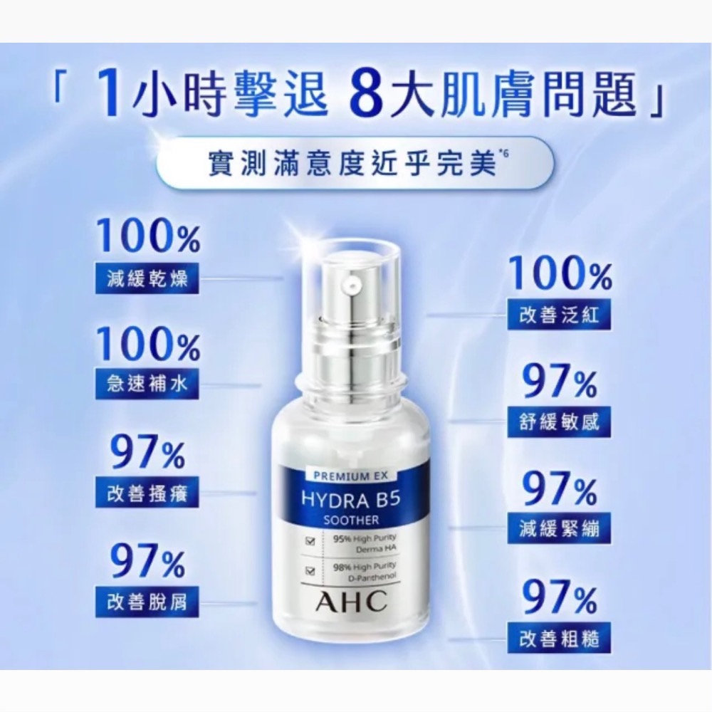 AHC瞬效保濕B5微導玻尿酸精華液10ml/30ml(右旋B5/玻尿酸/保濕霸主/高效修護/敏感肌/醫美後適用)-細節圖7