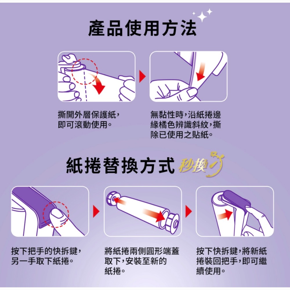 驅塵氏 伸縮萬用地板黏塵滾輪-1桿60張-細節圖11