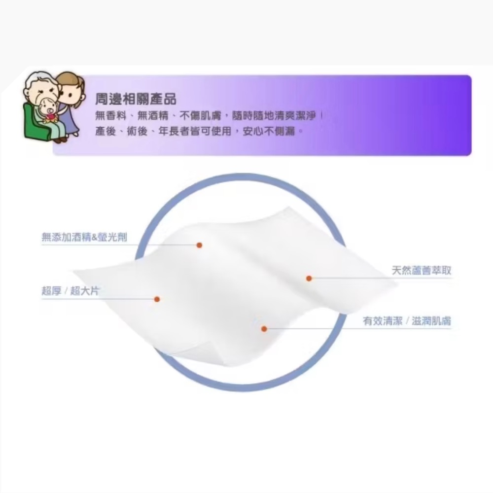 安安ANAN-成人柔護濕巾-加蓋型 48抽/包-細節圖3