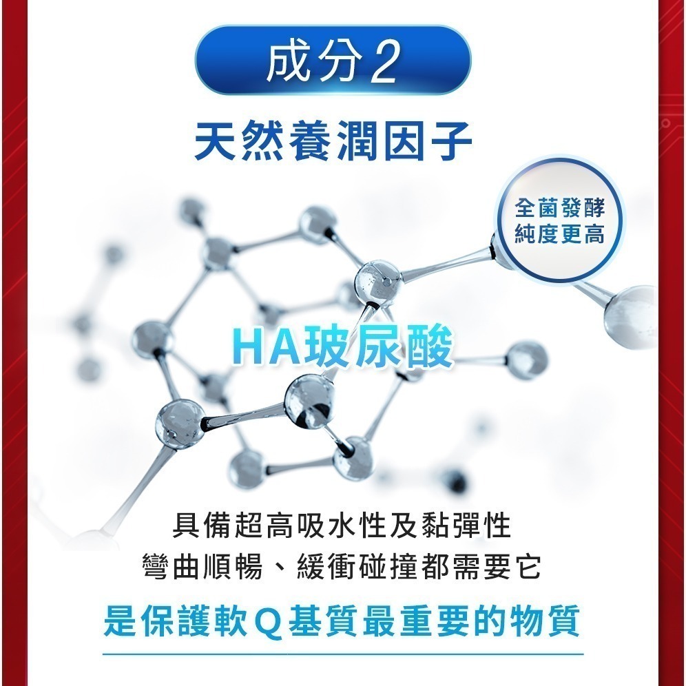 🌟現貨⭕發票 ✅速關捷 iHDoc 美國關捷配方 台灣公司貨 NEM蛋殼膜 玻尿酸 酪梨 大豆萃取-細節圖3