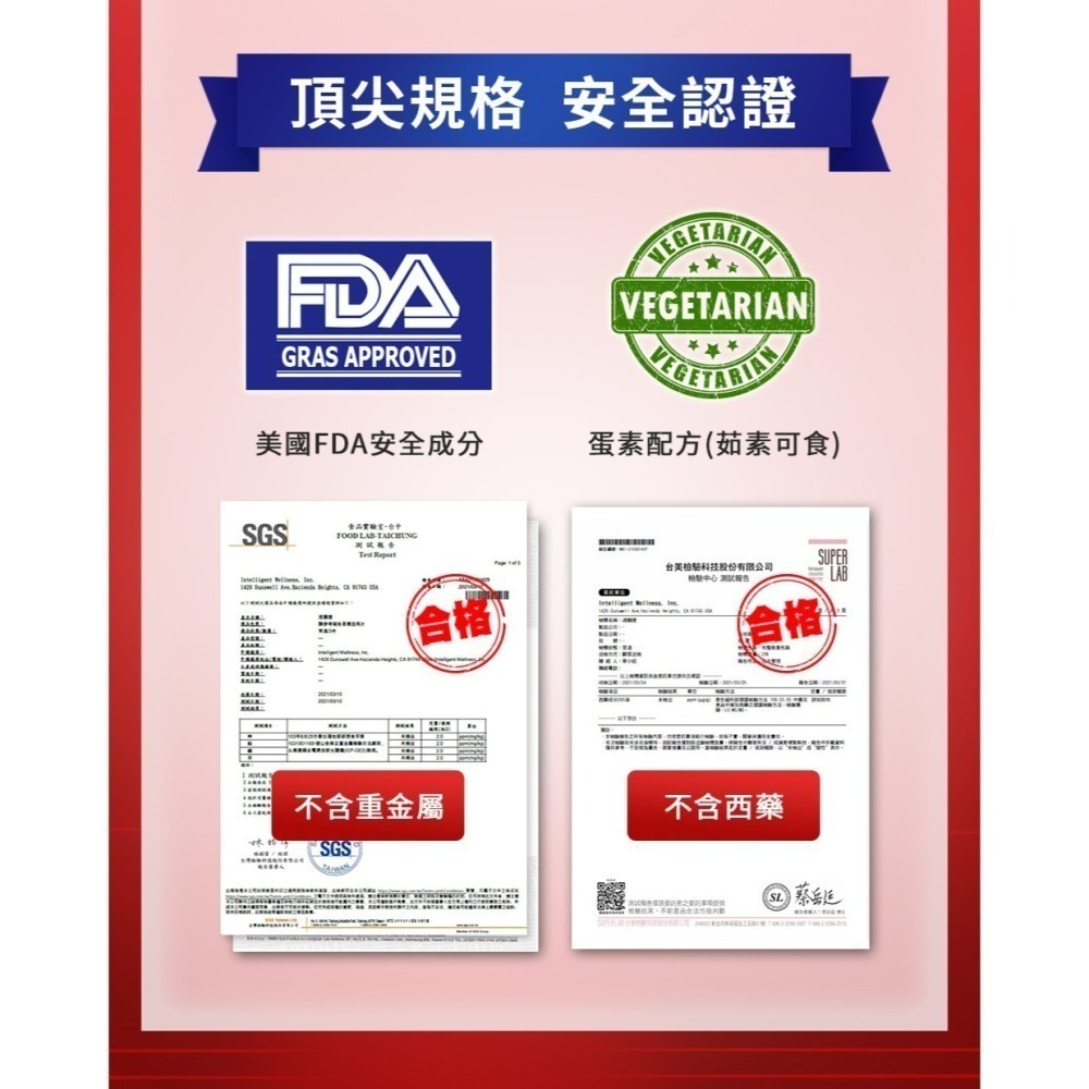 🌟現貨⭕發票 ✅速關捷 iHDoc 美國關捷配方 台灣公司貨 NEM蛋殼膜 玻尿酸 酪梨 大豆萃取-細節圖4