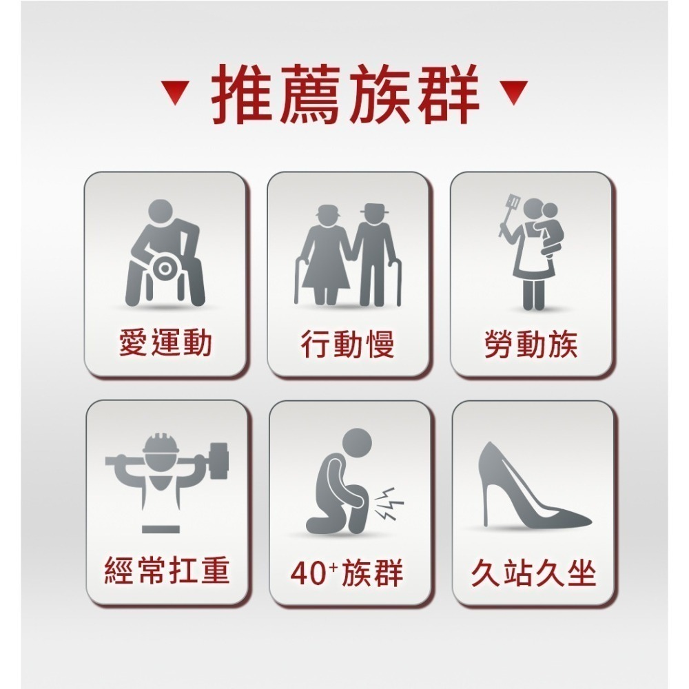 🌟現貨⭕發票 ✅速關捷 iHDoc 美國關捷配方 台灣公司貨 NEM蛋殼膜 玻尿酸 酪梨 大豆萃取-細節圖5