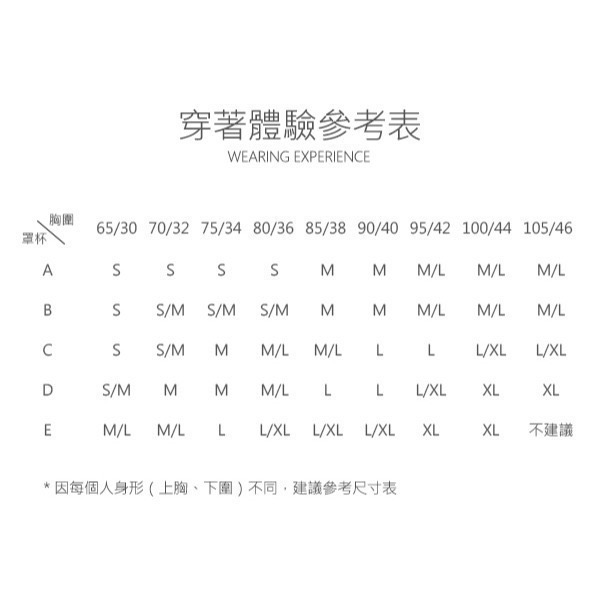🌟現貨⭕發票🔥Oneboy 冰科技無鋼圈舒適無痕面膜冰心內衣 Bra 🧾開發票-細節圖2