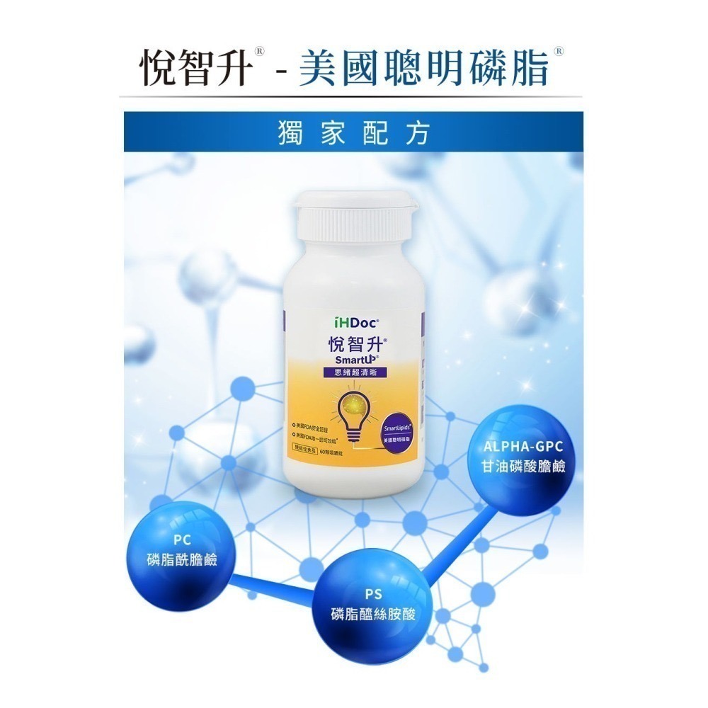 🌟現貨⭕發票 💡悅智升 iHDoc 美國聰明磷脂咀嚼錠 台灣公司貨-細節圖5