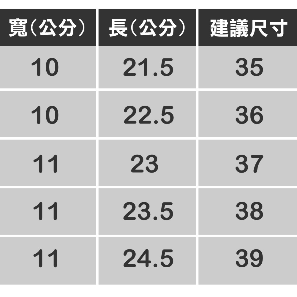 《現貨》 台灣製造 牛頭牌廚師鞋 一般款/加強版 防水/防滑/耐油-細節圖6