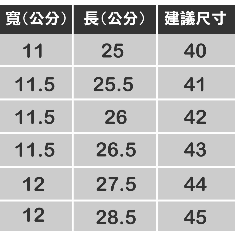 《現貨》 台灣製造 牛頭牌廚師鞋 一般款/加強版 防水/防滑/耐油-細節圖7