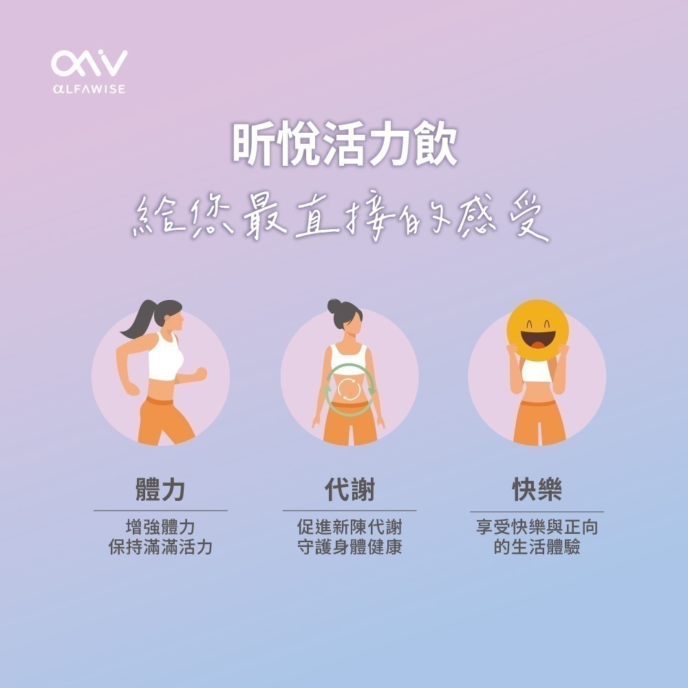 昕悅活力飲 DαwnBliss-細節圖5