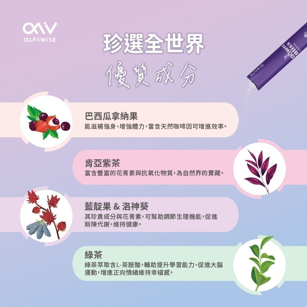 昕悅活力飲 DαwnBliss-細節圖6